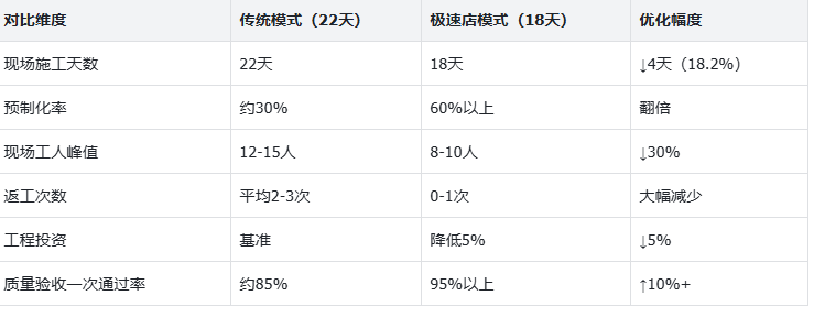 案例深析-001.png